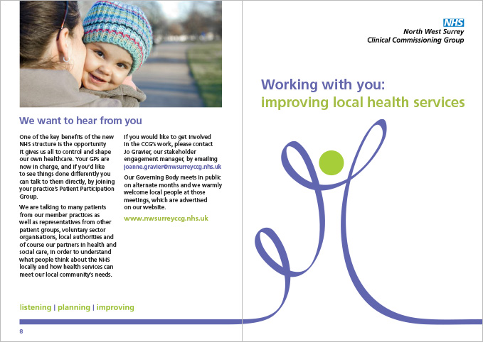 NW Surrey patient leaflet