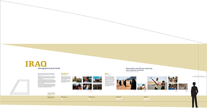 IWM Iraq